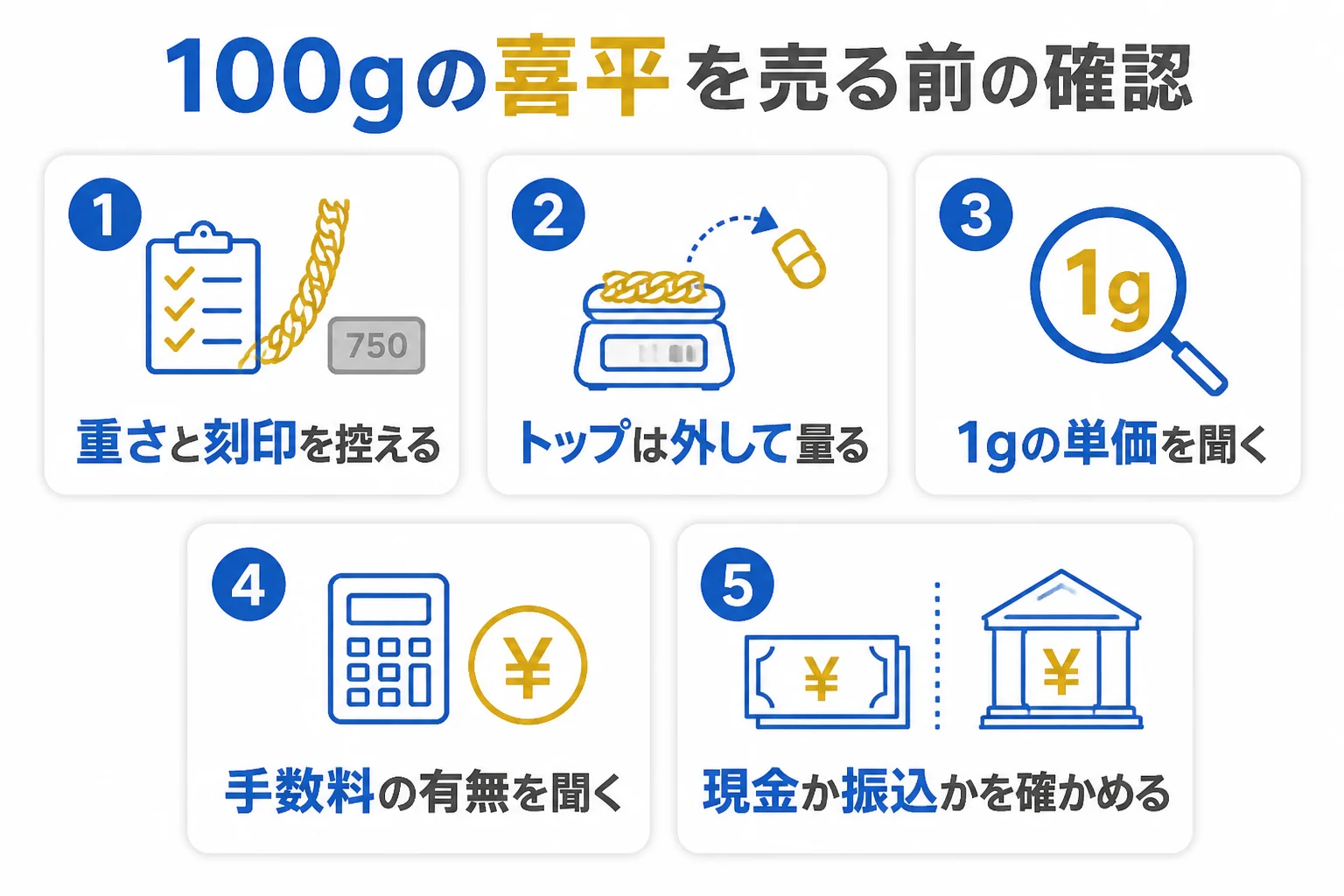 100gの喜平を売る前に確かめることの図解