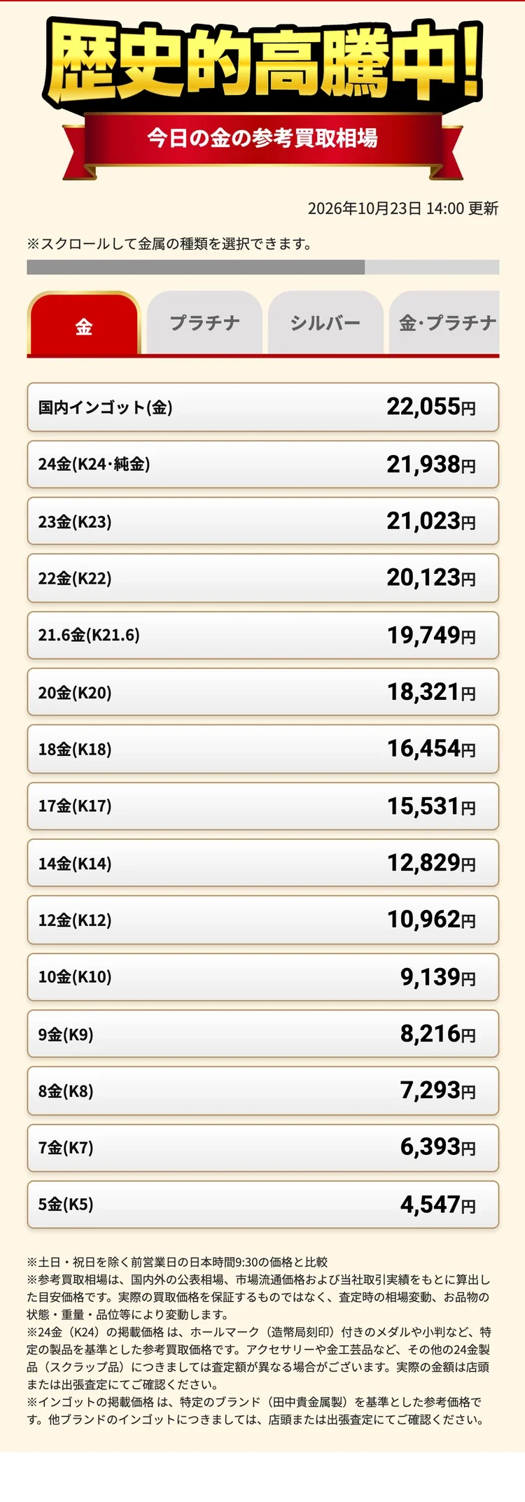 おたからや公式サイトの喜平ページにある今日の金の参考買取相場の画面