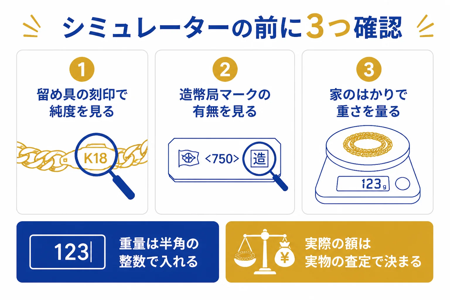 ジャックロードで喜平を売る前に刻印と重さを確かめる手順の図解