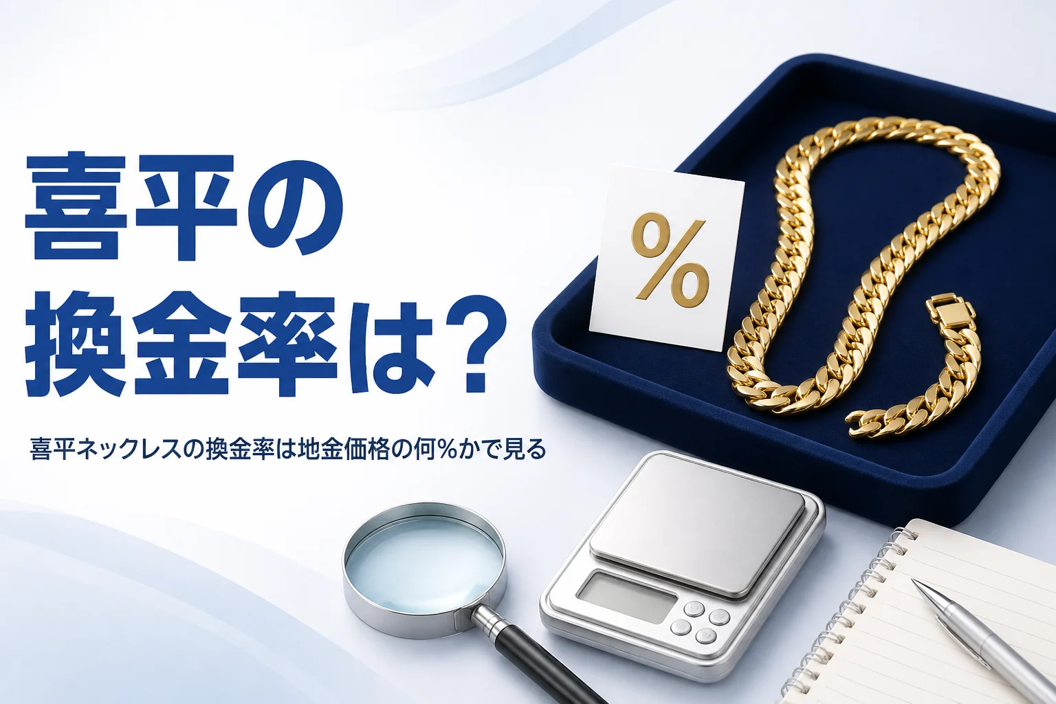 喜平ネックレスの換金率を地金価格の何%かで考えるイメージ