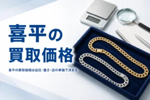 喜平の買取価格が品位・重さ・店の単価で決まるイメージ