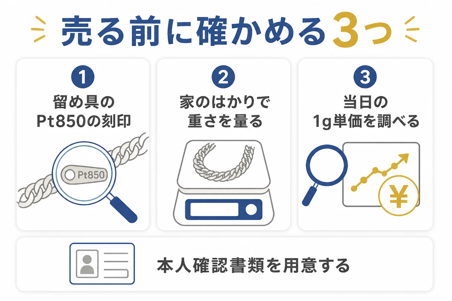 Pt850の喜平を売る前に確かめる3つのことをまとめた図解